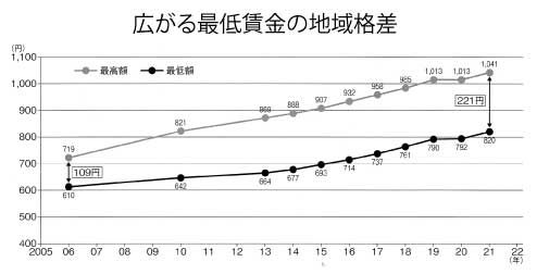 画像に alt 属性が指定されていません。ファイル名: 5db90d73fd2585ad83bbee681c6274c1.jpg